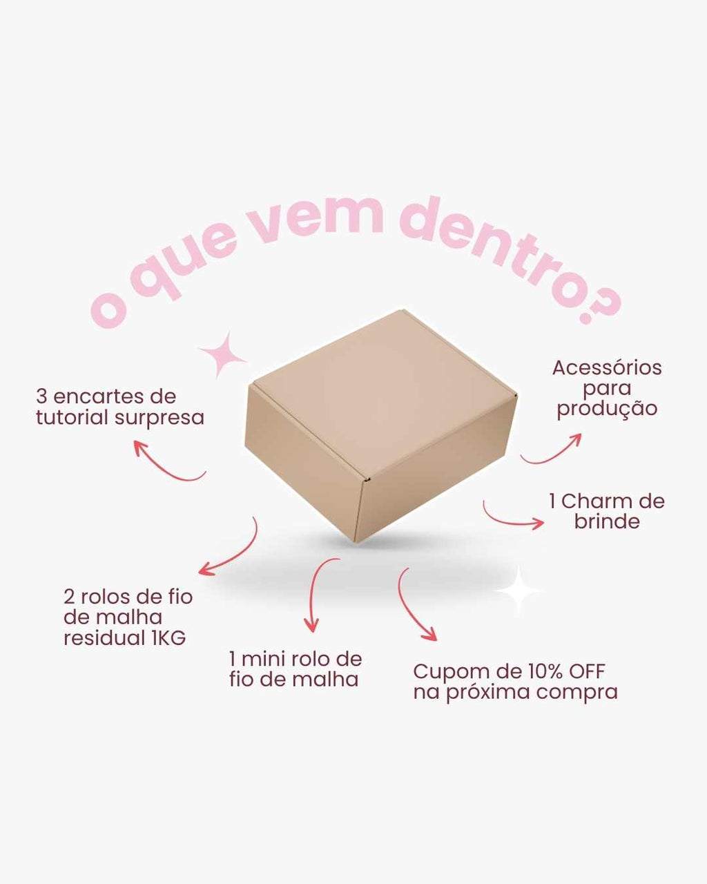 Kit Comece sua Marca de Crochê