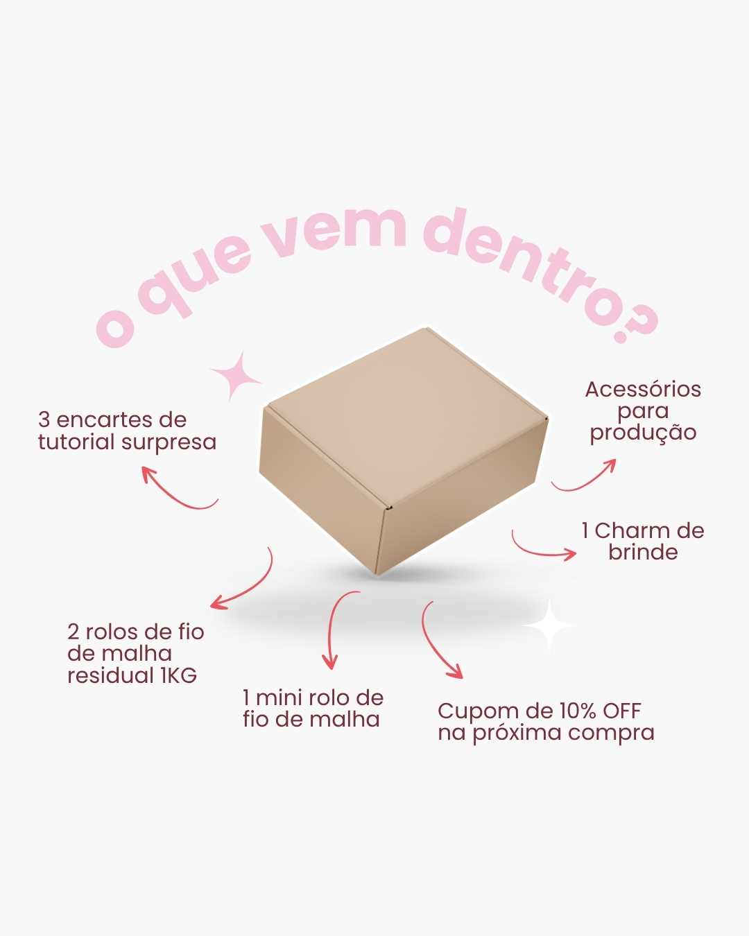 Kit Comece sua Marca de Crochê